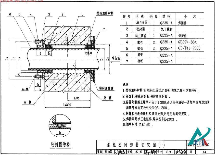 柔性密閉套管安裝圖一.png