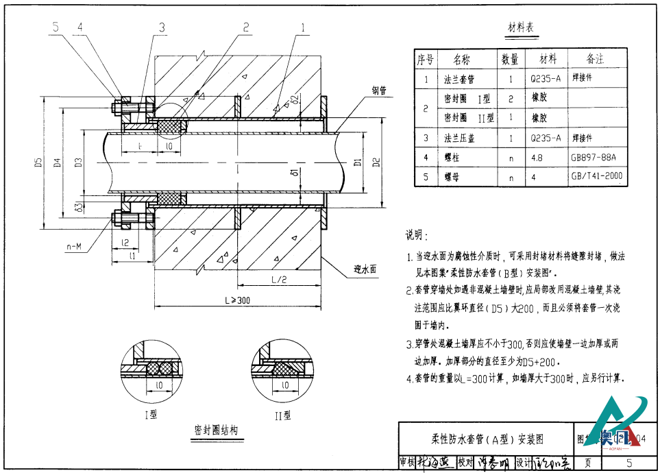 柔性防水套管安裝示意圖.png