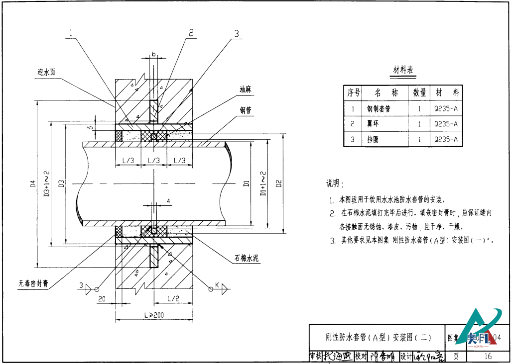 剛性防水套管A型安裝圖.png