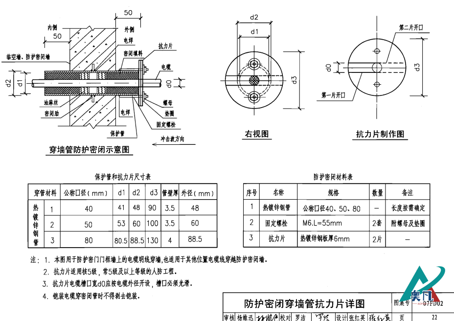 防護密閉穿墻管抗力片詳圖