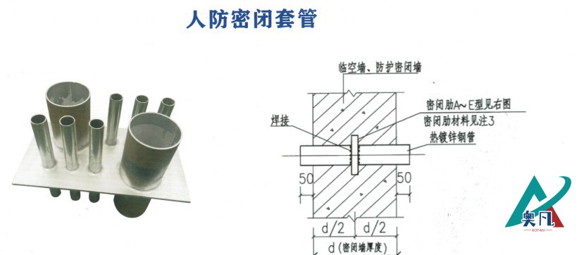 人防密閉套管