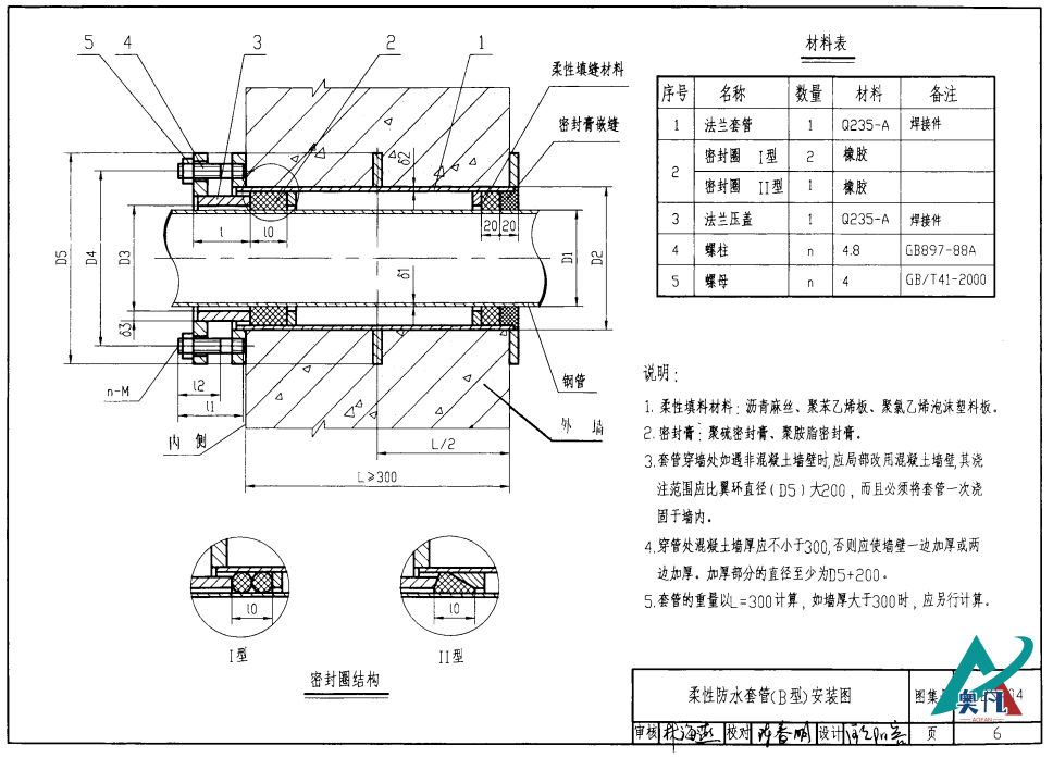 柔性防水套管（B型）安裝圖