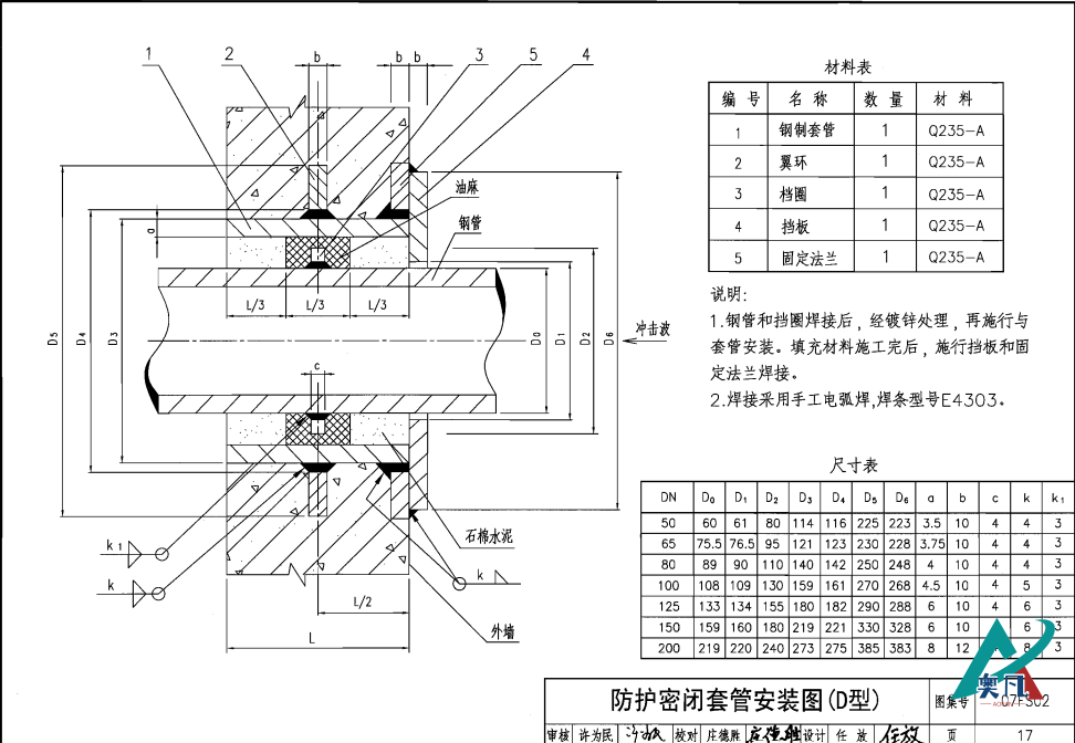 防護(hù)密閉套管安裝圖D型（防護(hù)密閉套管圖集07fs02）.png