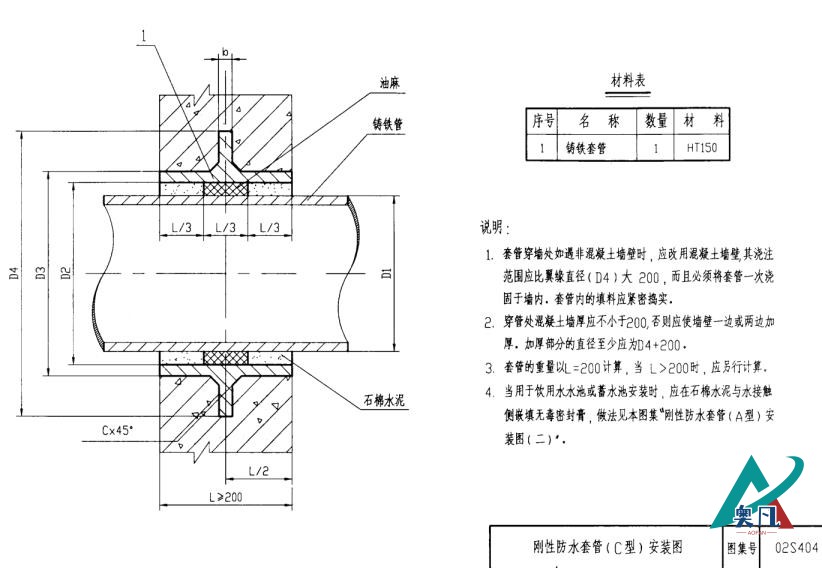 剛性防水套管C型安裝圖