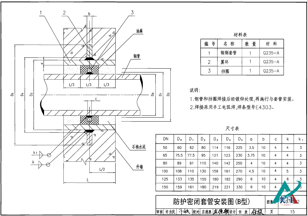 防護密閉套管B型安裝圖