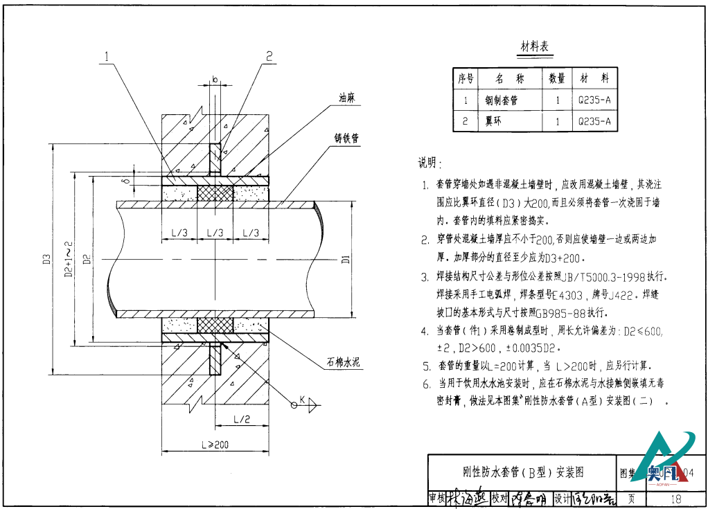 剛性防水套管B型結(jié)構(gòu)圖.png