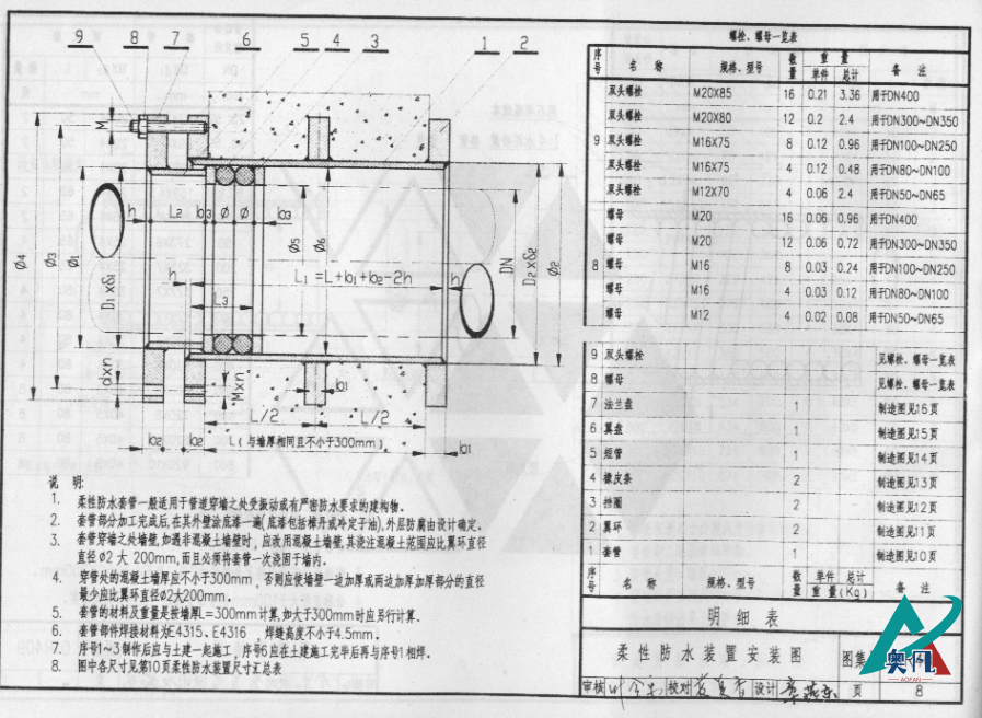 01R409管道穿墻、屋面防水套管圖集