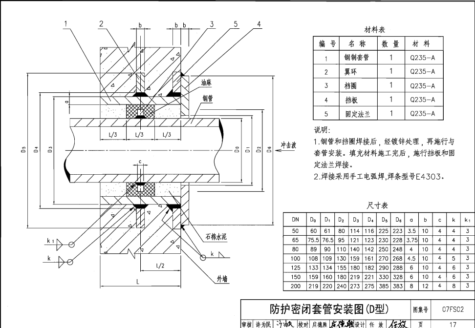 防護(hù)密閉套管安裝圖D型及尺寸表.png