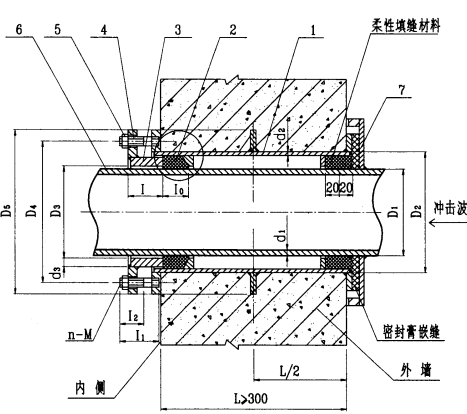 柔性防水套管安裝示意圖