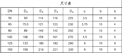 人防密閉套管型號及尺寸表