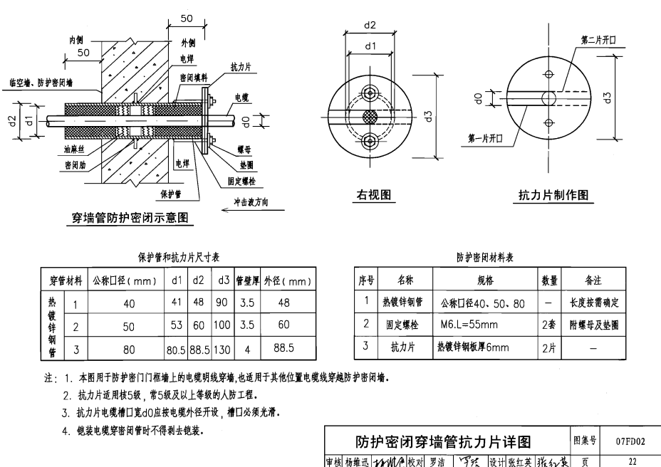 人防套管預(yù)埋施工示意圖