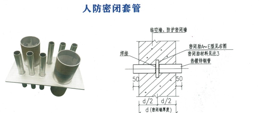 人防密閉套管結(jié)構(gòu)特點(diǎn)圖