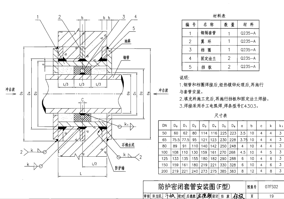 防護密閉套管安裝示意圖