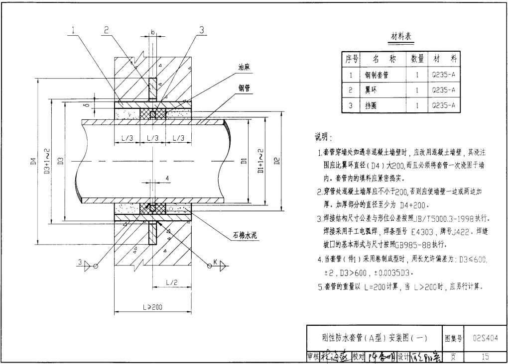 剛性防水套管安裝示意圖