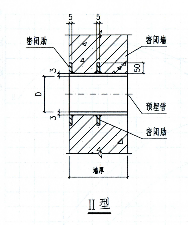 人防套管密閉肋兩道肋