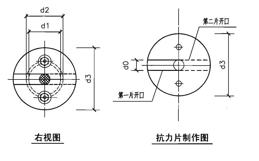 抗力片示意圖