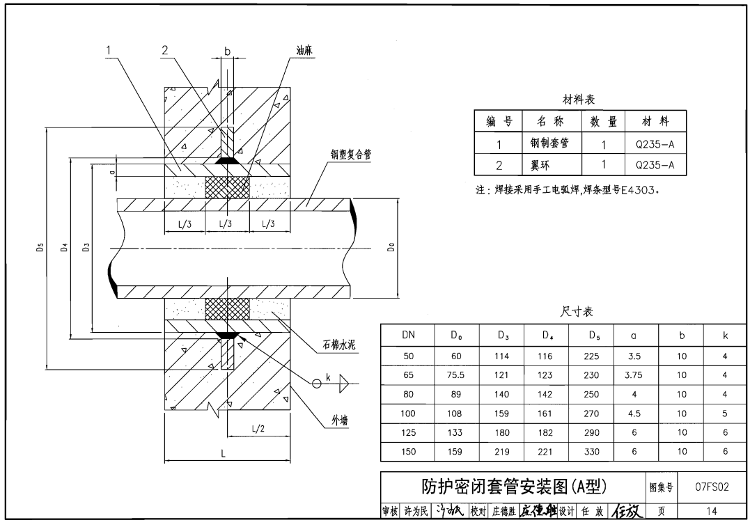 防護密閉套管07FS0214圖集