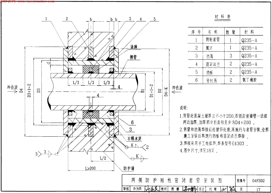 人防密閉套管圖集