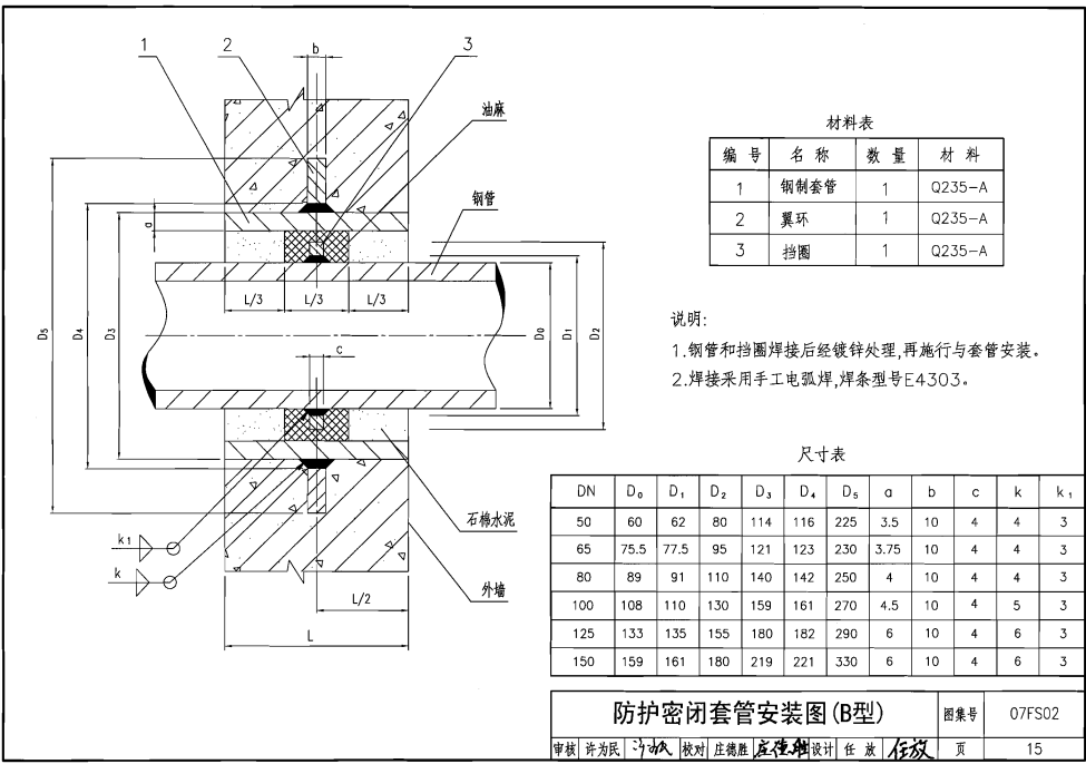 防護密閉套管B型安裝圖