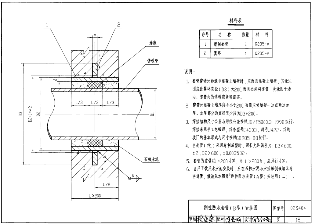 02S404防水套管圖集上D1和d1之間的管徑區(qū)別