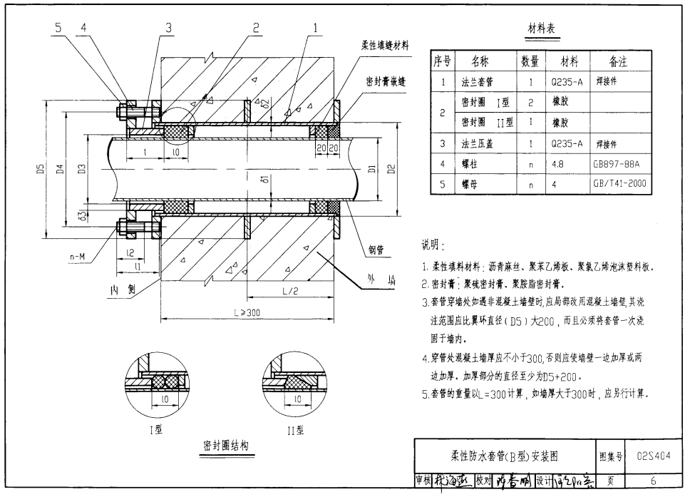 柔性防水套管（B型）安裝圖