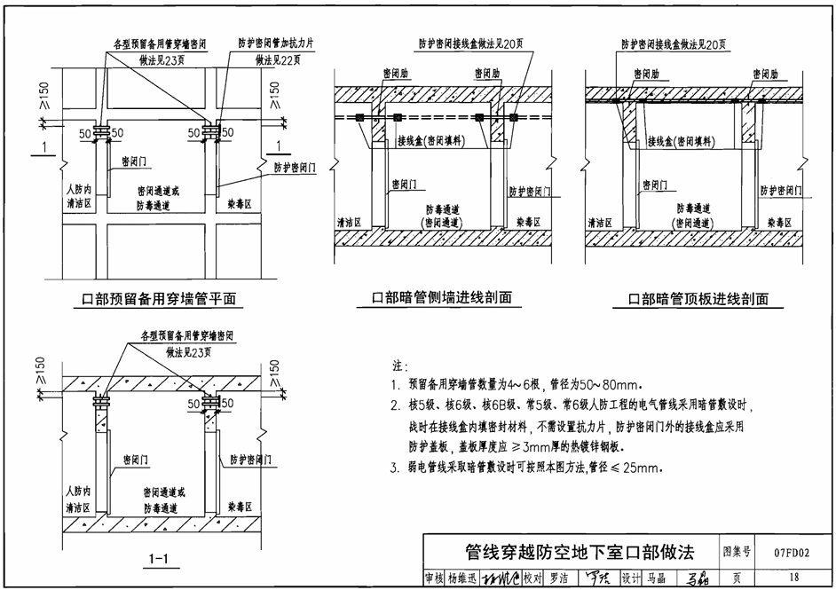 人防密閉套管圖集O7FD02P18（管線穿越防空地下室口部做法）