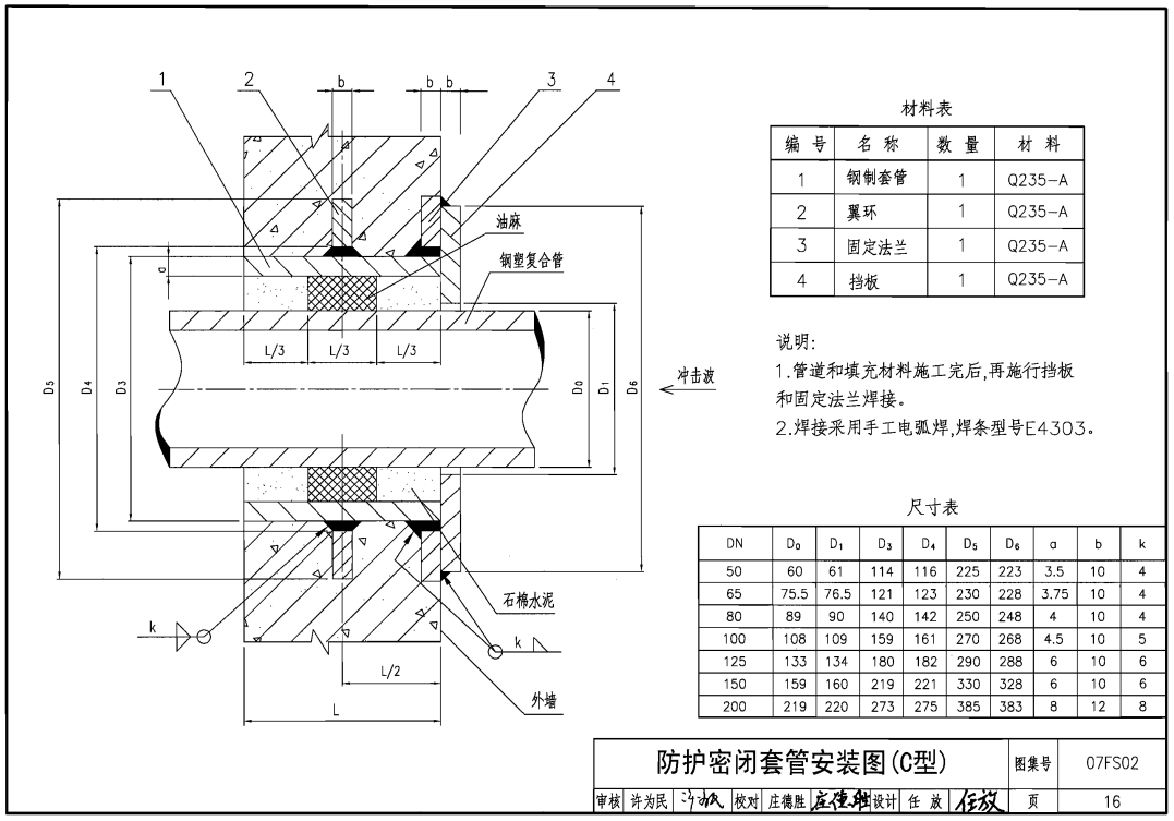 07FS02防護(hù)密閉套管C型